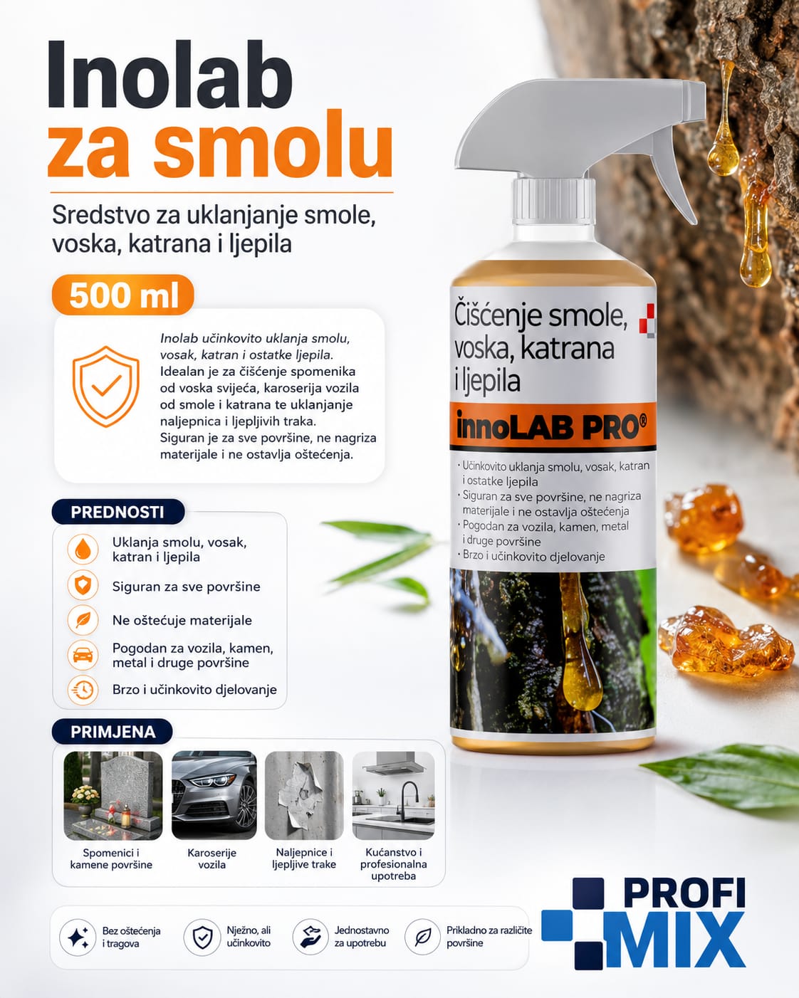 Inolab za smolu