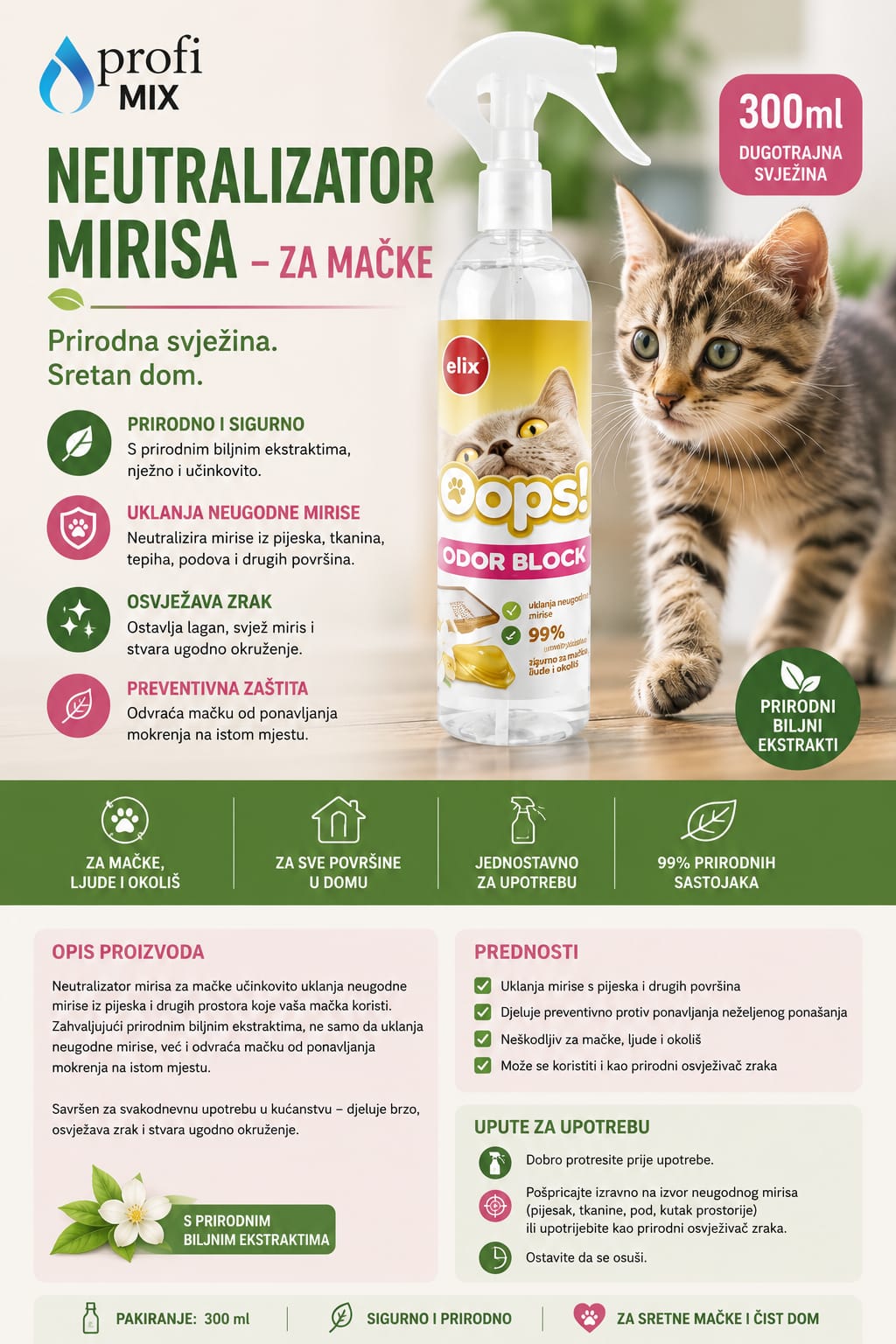 Neutralizator mirisa - za mačke
