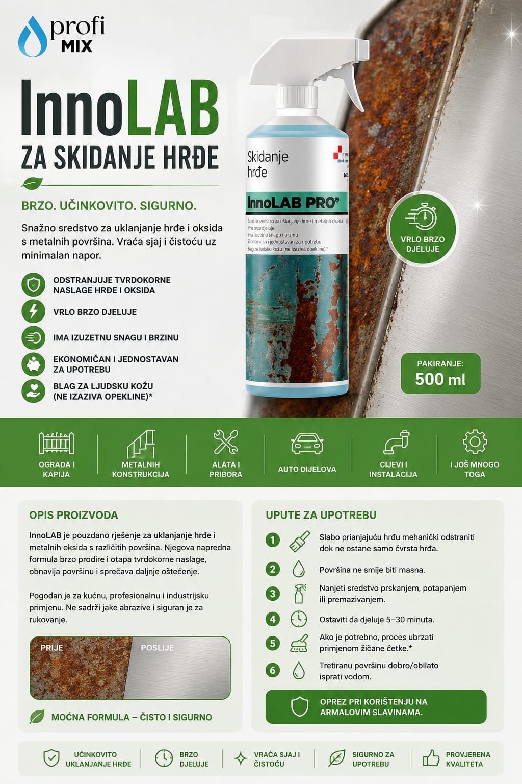 InnoLAB za skidanje hrđe