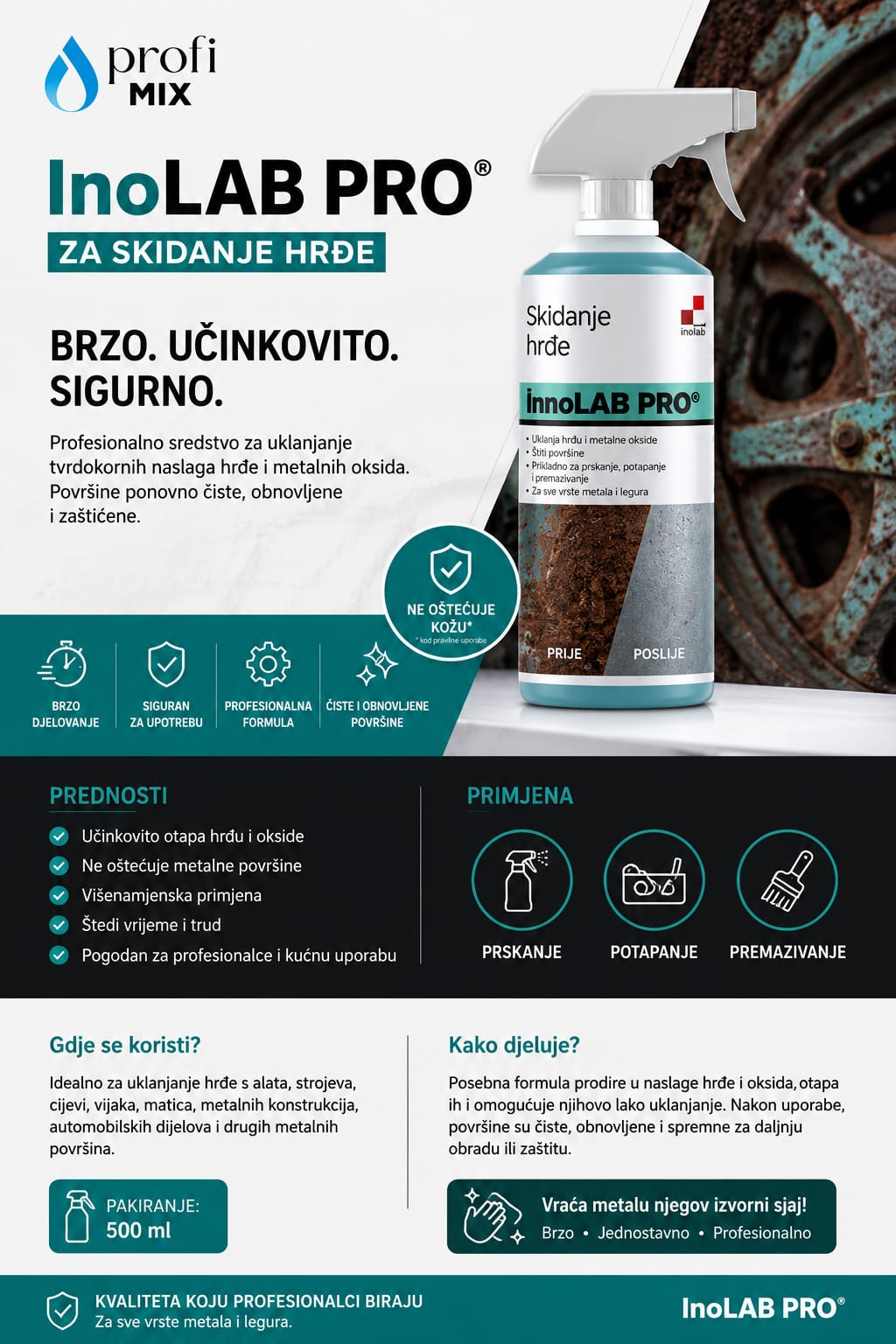 Inolab – za skidanje hrđe 500ml