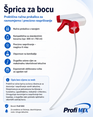 Šprica za bocu