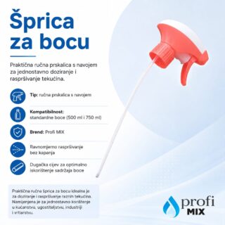 Šprica za bocu