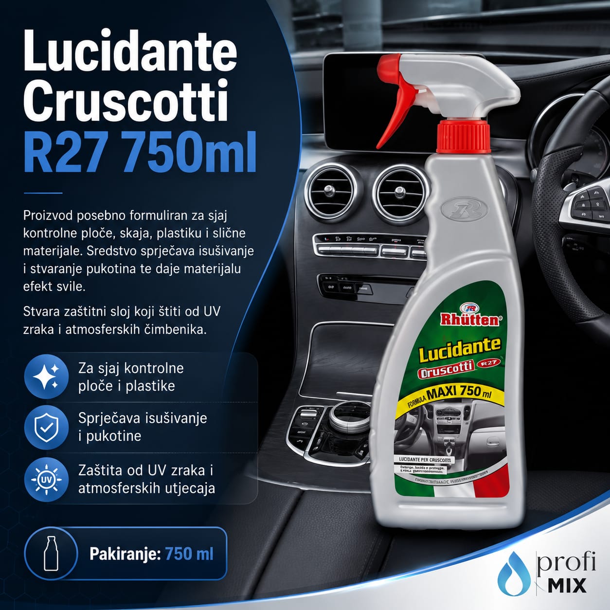 Lucidante Cruscotti R27 750ml