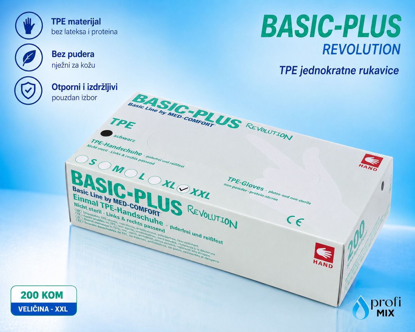 BASIC-PLUS Revolution TPE jednokratne rukavice crne XXL – 200 kom
